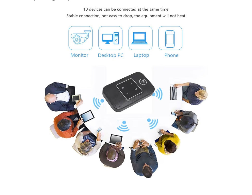 Goshyda 4G LTE Mobile WiFi Hotspot, Portable 4G Router with SIM Card Slot, Travel Hotspot Mini Router Support 10 Users, 150Mbps High Speed 4G LTE USB WiFi Modem